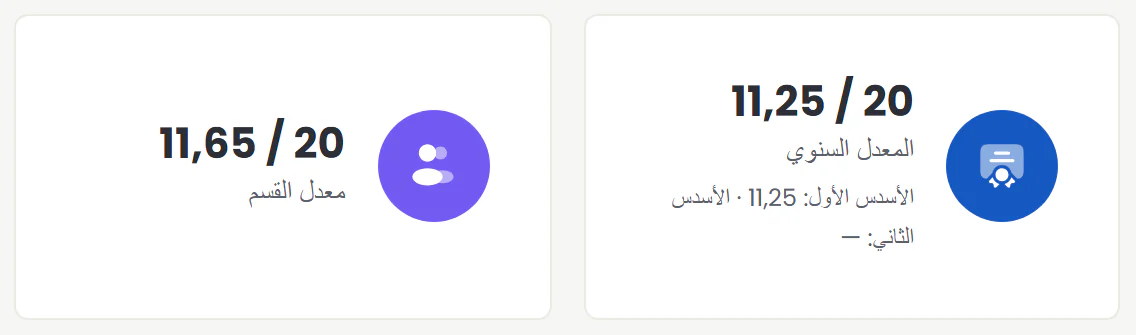 تفصيل بيان النقط: المعدل السنوي ومعدل القسم