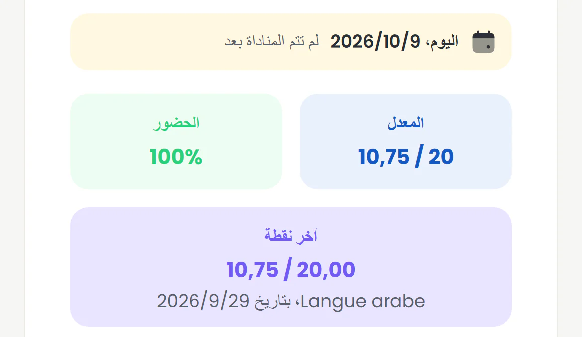 بطاقة التلميذ في فضاء أولياء الأمور على الهاتف: حضور اليوم والمعدل ونسبة الحضور وآخر نقطة