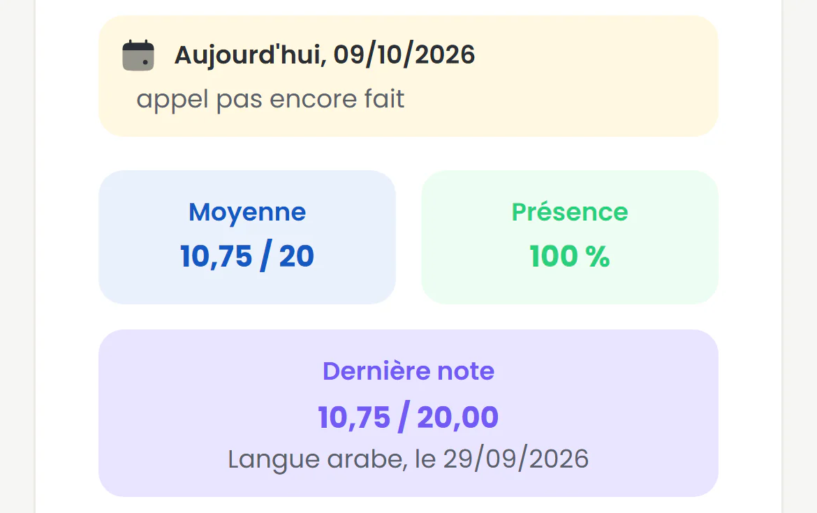 Fiche de l'enfant dans l'espace parents, sur téléphone : présence du jour, moyenne, taux de présence et dernière note